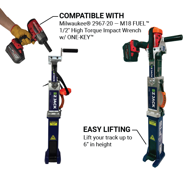 EZ-Jack Complete Kit | Battery-Powered Railroad Jack — Focused